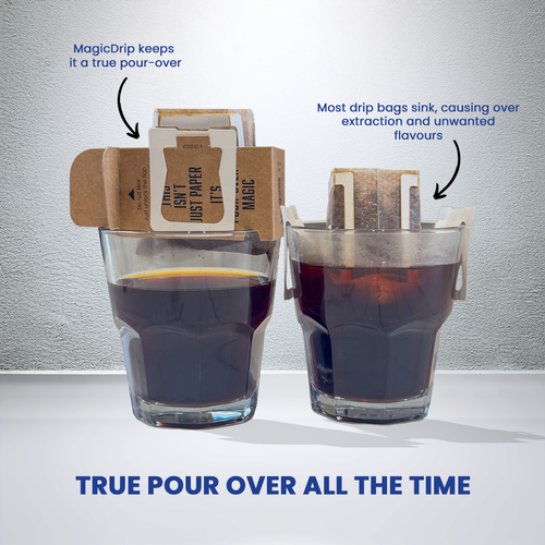 MagicDrip Portable Paper Pour Over Dripper V1